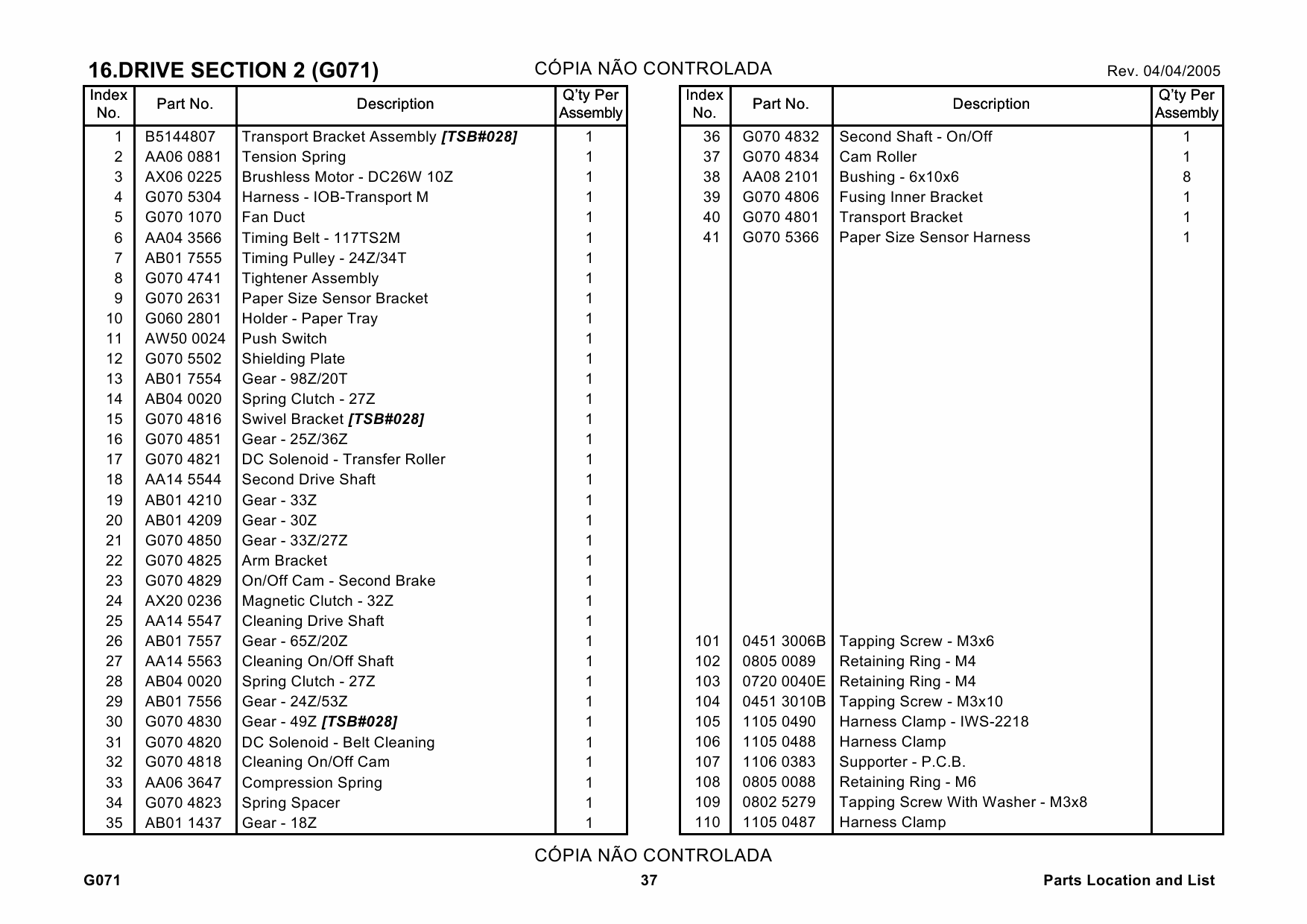 RICOH Aficio CL-5000 G071 Parts Catalog-2